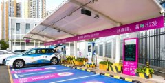 <b>2024年中国电动汽车充电模块的市场现状和趋势分析</b>