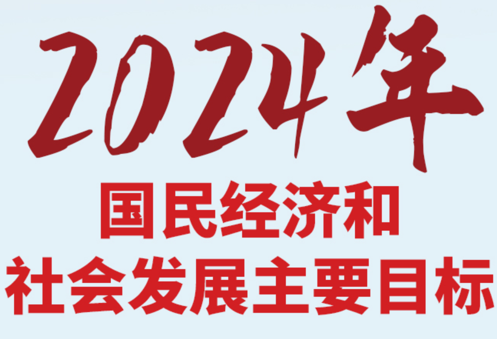 东莞市2024年国民经济