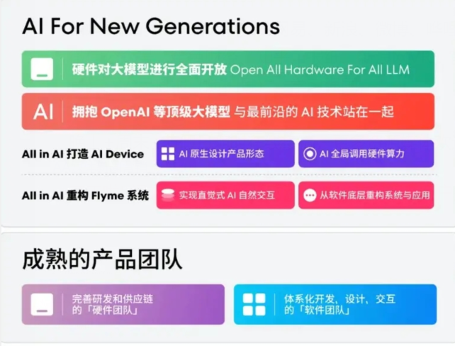 <b>魅族宣布 All in AI　将停止传统智能手机新项目</b>