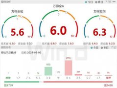 重磅！这场发布会将