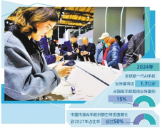 AI技术在手机行业得到快速发展