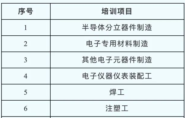 关于公布2024年黄江镇