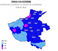 郑州的风有多大：阵风7级左右 地达9级并伴有浮尘或扬沙