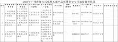 广州市市储水式电热
