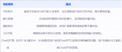 苹果正式宣布Apple Intelligence功能将于10月28日上线