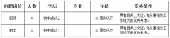 东莞市石排镇多所学