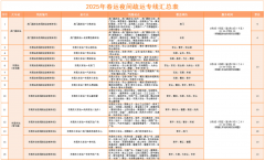 东莞巴士15条专线温暖