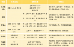 东莞公立医院集体发