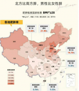 “体重管理年”一包