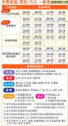 莞港跨境直通巴士首