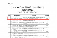 东莞路桥斩获AA级信用