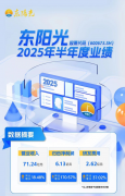 半年营收71亿净利飙