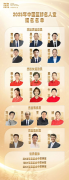 中国篮球名人堂2025年
