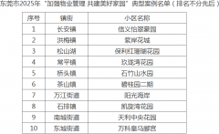 东莞市住房和城乡建