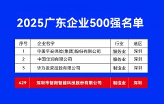 喜报！智微智能三榜