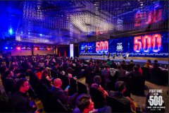 2025《财富》中国500强