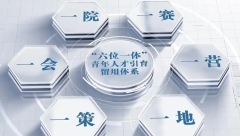 京职通（北京）人才